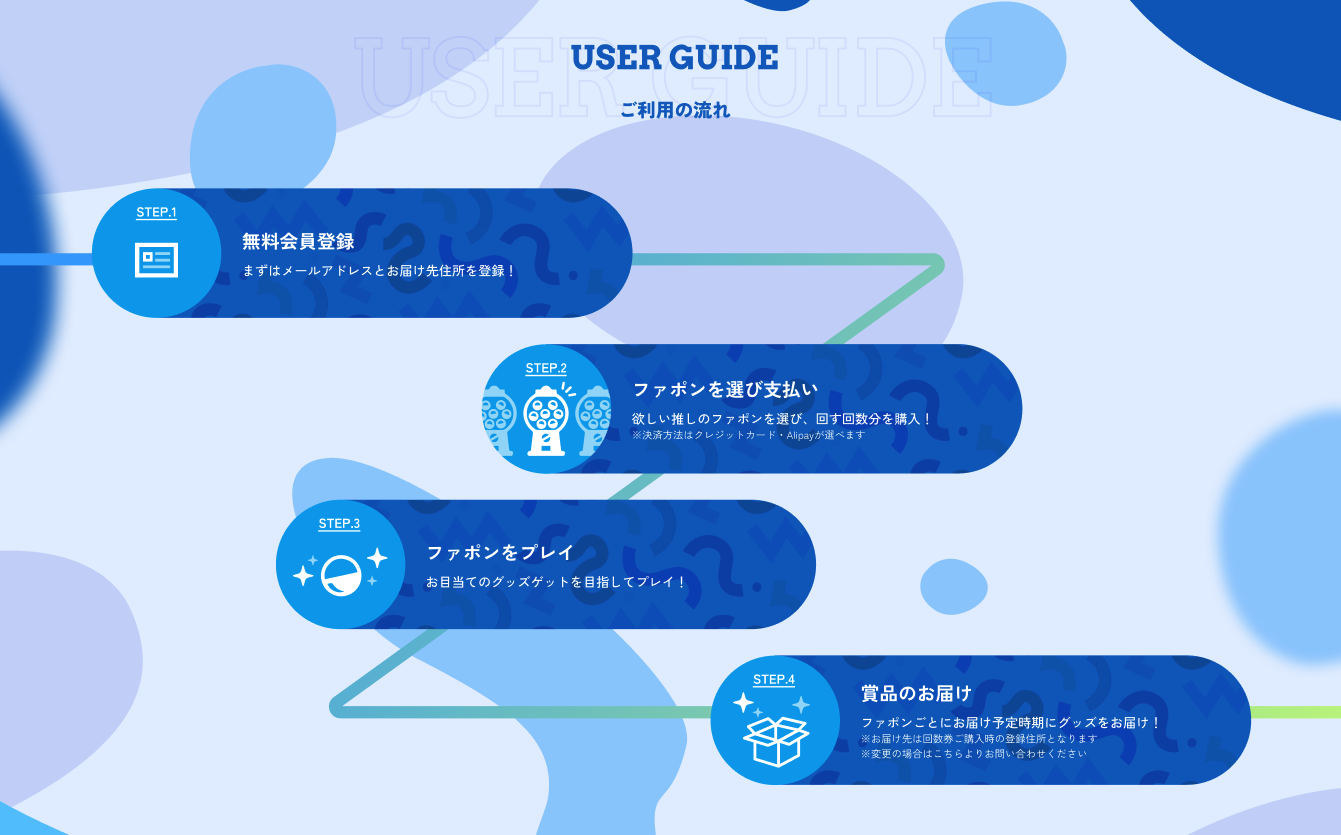 画像に alt 属性が指定されていません。ファイル名: FAPON%E4%BD%BF%E3%81%84%E6%96%B9.png